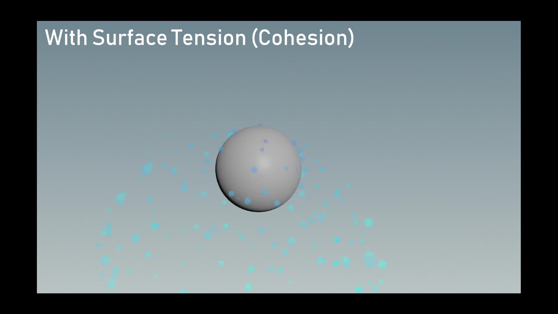 Houdini中的定制表面张力和附着力17Custom Surface Tension and Adhesion in Houdini 17