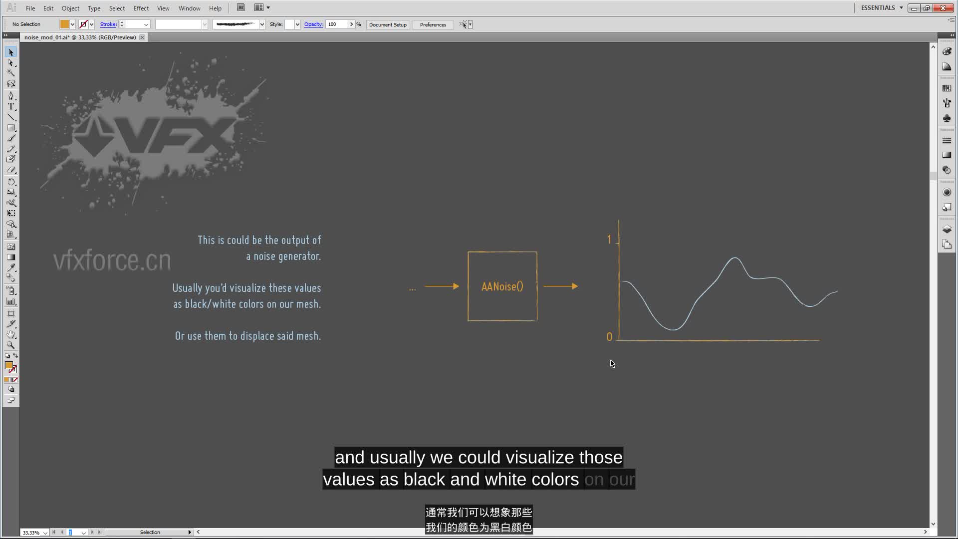 vfx chromatic displacement vfx chromatic displacement